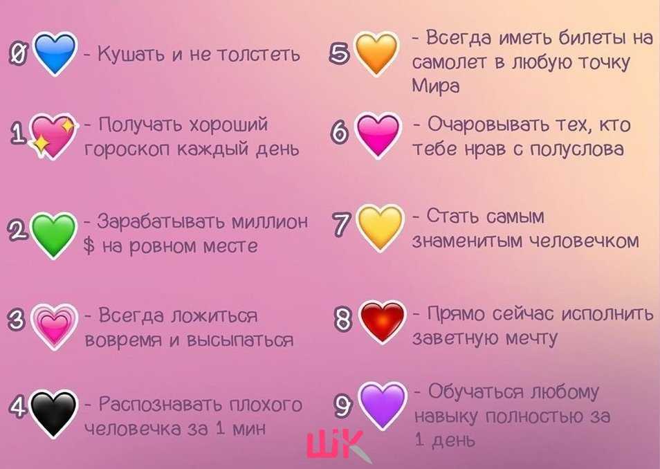 Что обозначает голубое сердечко в переписке | 📶 tell smart
