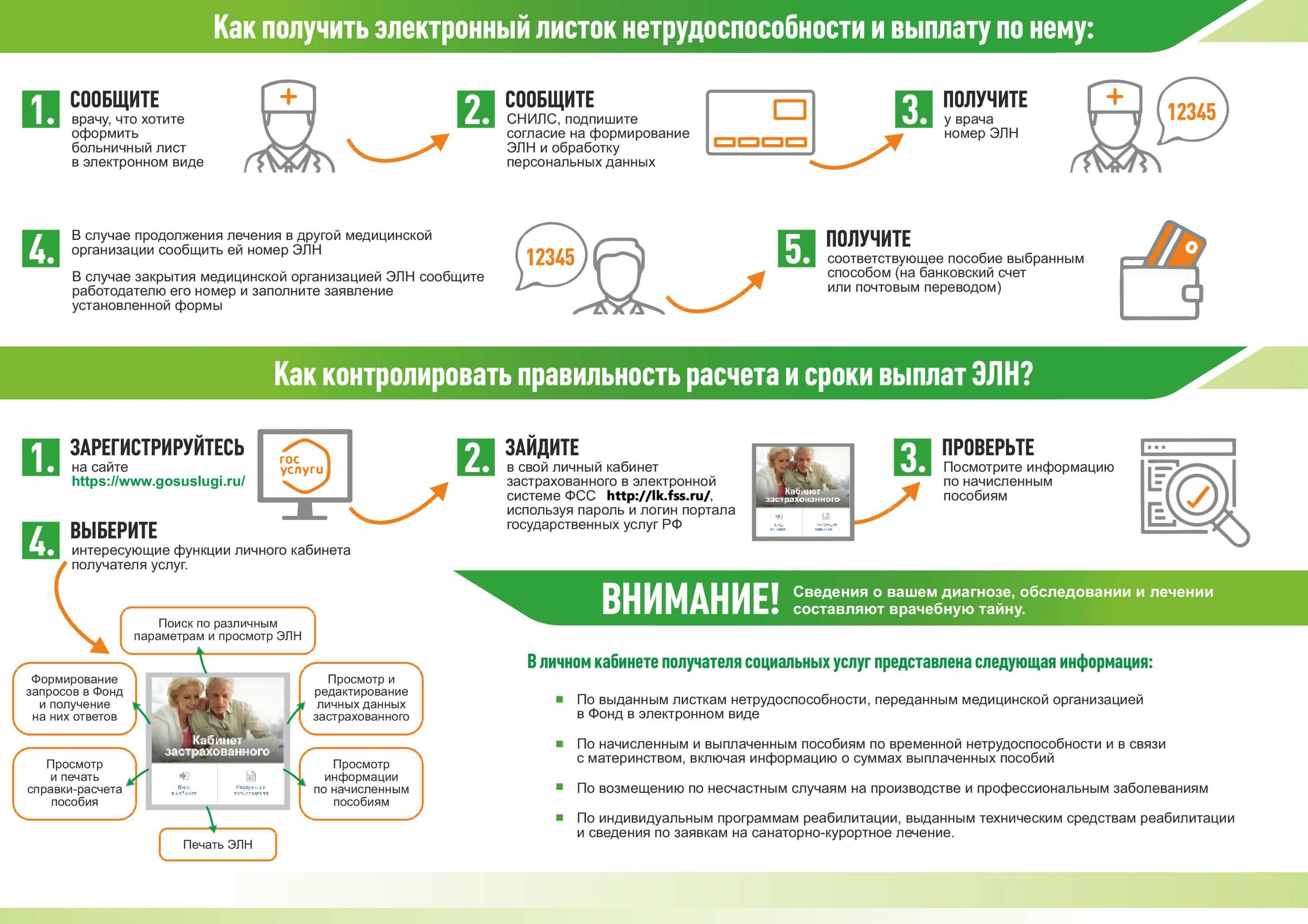 Больничный электронный лист есть ли вы уже подали можно ли закрыть раньше изменить