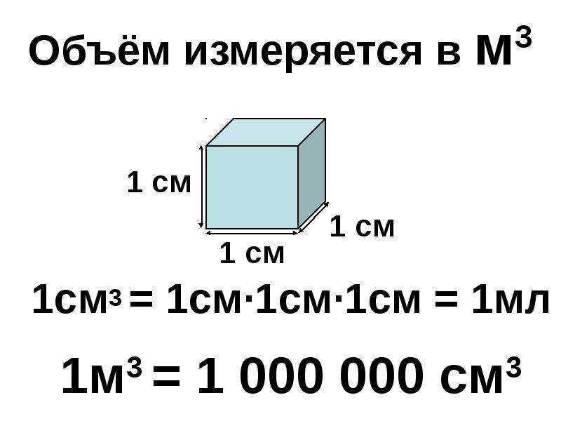 Количество вещества в химии - формулы и определения с примерами