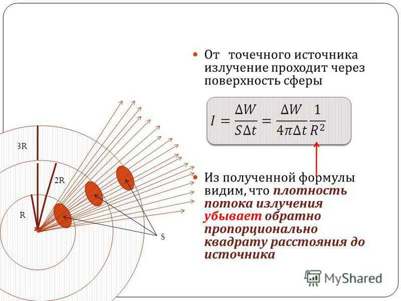 Электромагнитные волны | электродинамика: взгляд физика