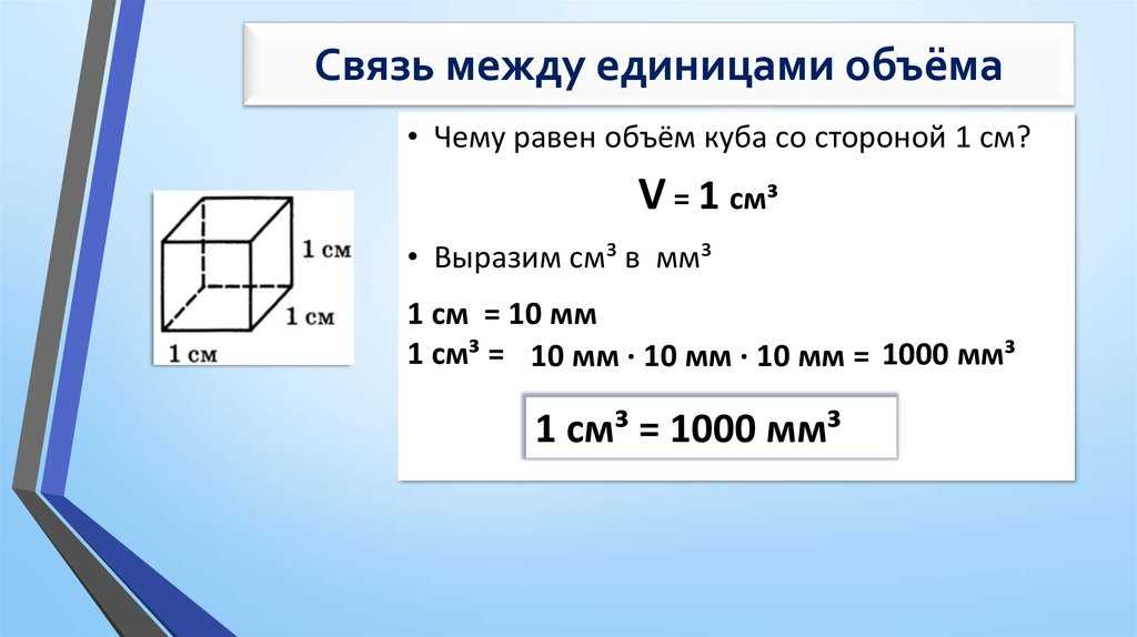 Слово как пишется кубический сантиметр - однокоренные слова и морфемный разбор слова (приставка, корень, суффикс, окончание):