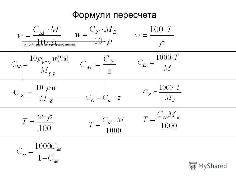 Конвертер плотности, что такое плотность, как и в чем ее измеряют
