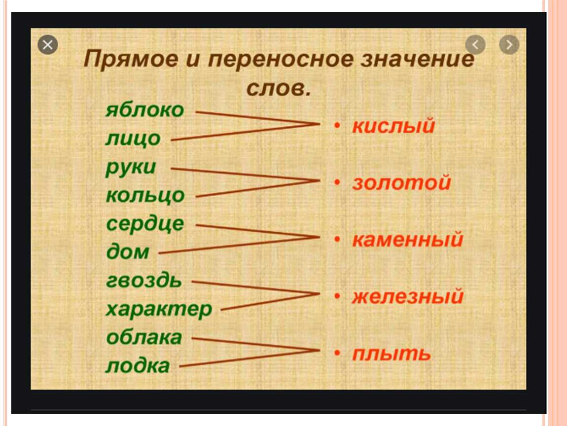 Балам, что такое? разные значения слова? - вопросник.про