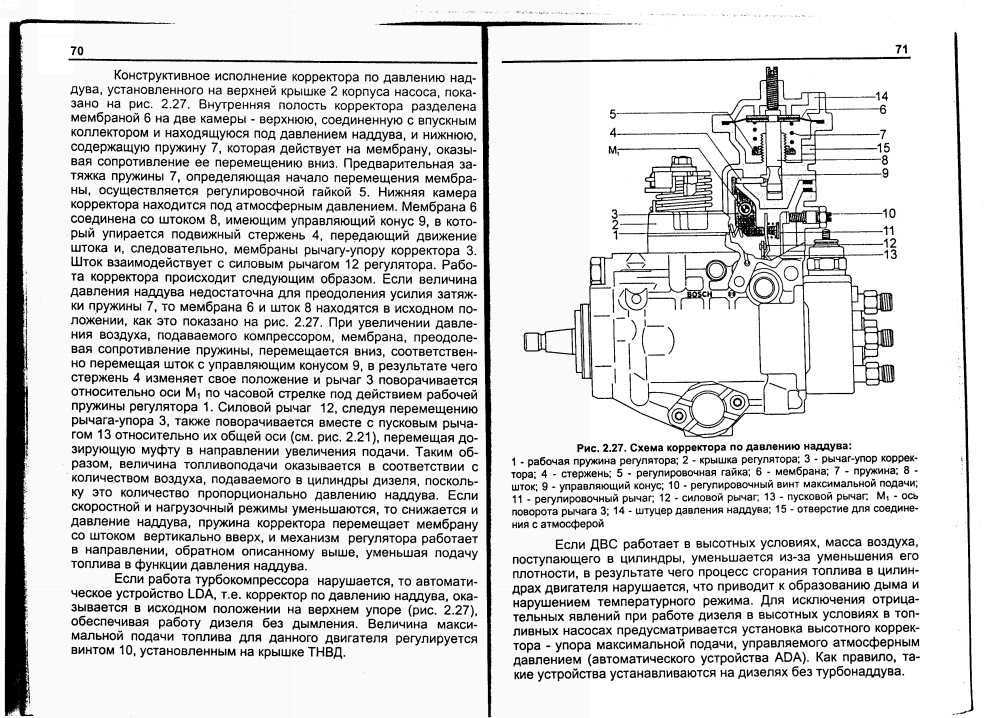 Перепускной клапан тнвд язда. основные разновидности, назначение и принцип работы