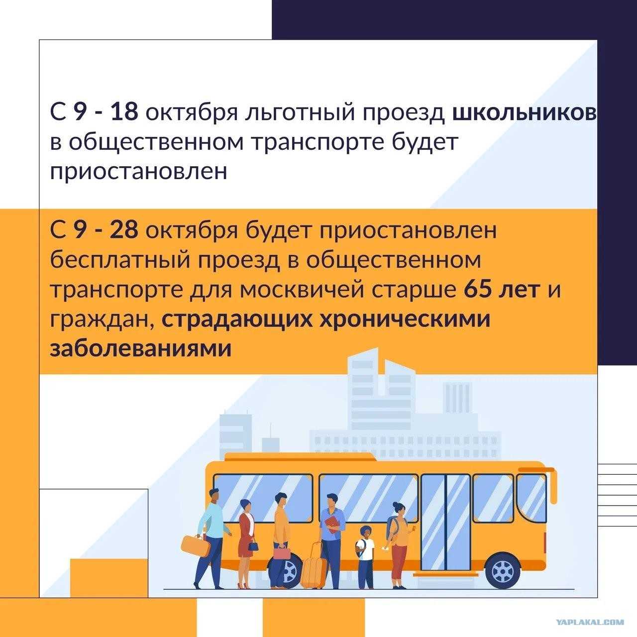 До скольки лет детский билет на автобус, поезд, самолет?