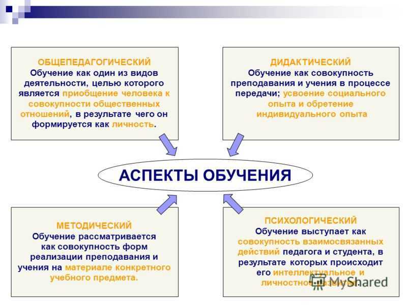 Что такое аквилон? легенды. версии