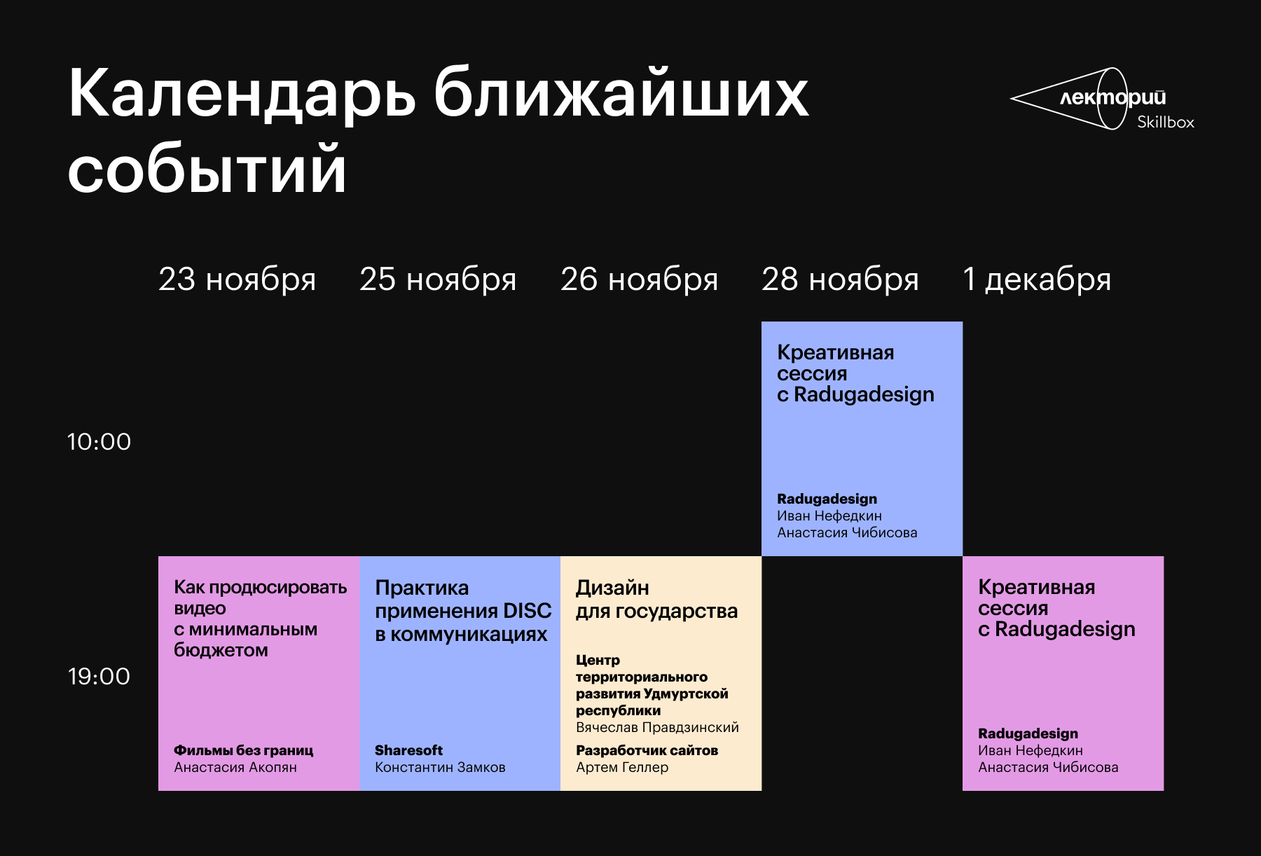 Обучение в области искусств и технологии является важной частью школьной программы в России Вопрос о том с какого класса заканчивается обучение по