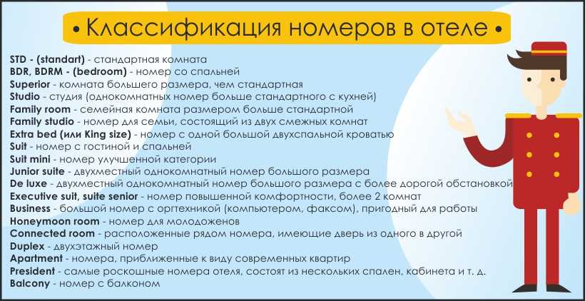 Типы номеров в отелях - расшифровка и классификация