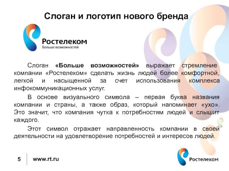 Ростелеком отзывы