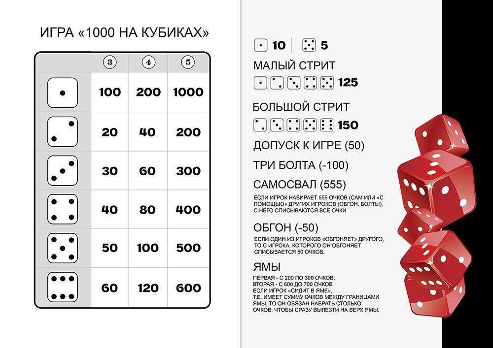 Куб ️ определение, свойства геометрической фигуры, виды, обозначения