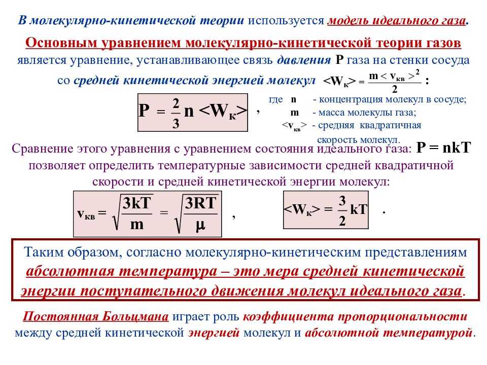 Теория вещества: основы термодинамики