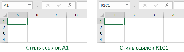 Как поставить квадратные скобки в excel?