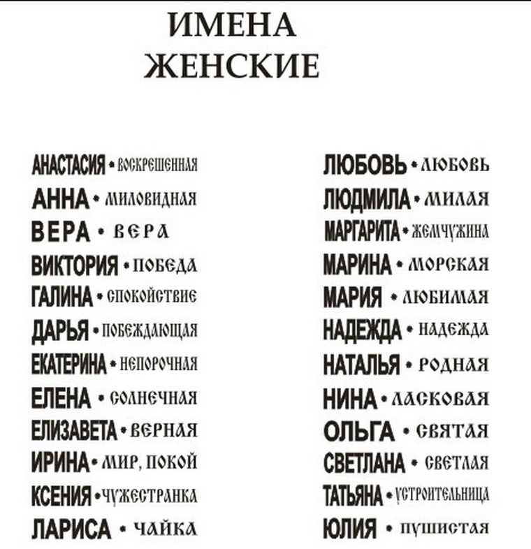 Мусульманские имена для мальчиков из корана и сунны