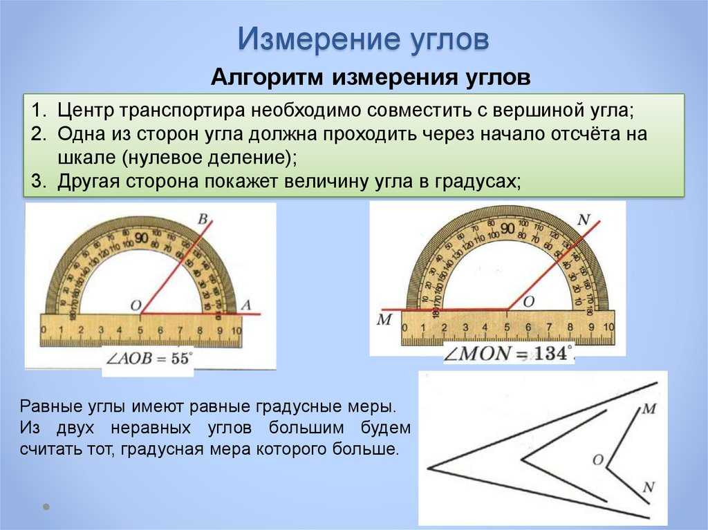 Формулы тригонометрии и простейшие уравнения - умскул учебник