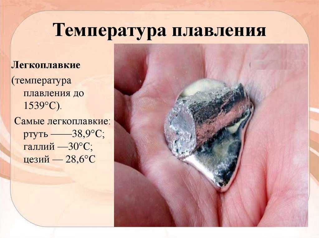 Температура плавления алюминиевой фольги
