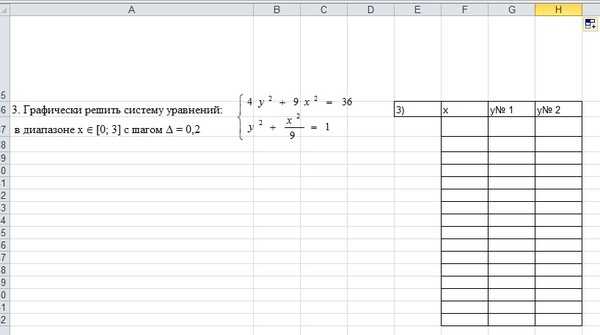 Как решить квадратное уравнение в excel: пошаговая инструкция и примеры