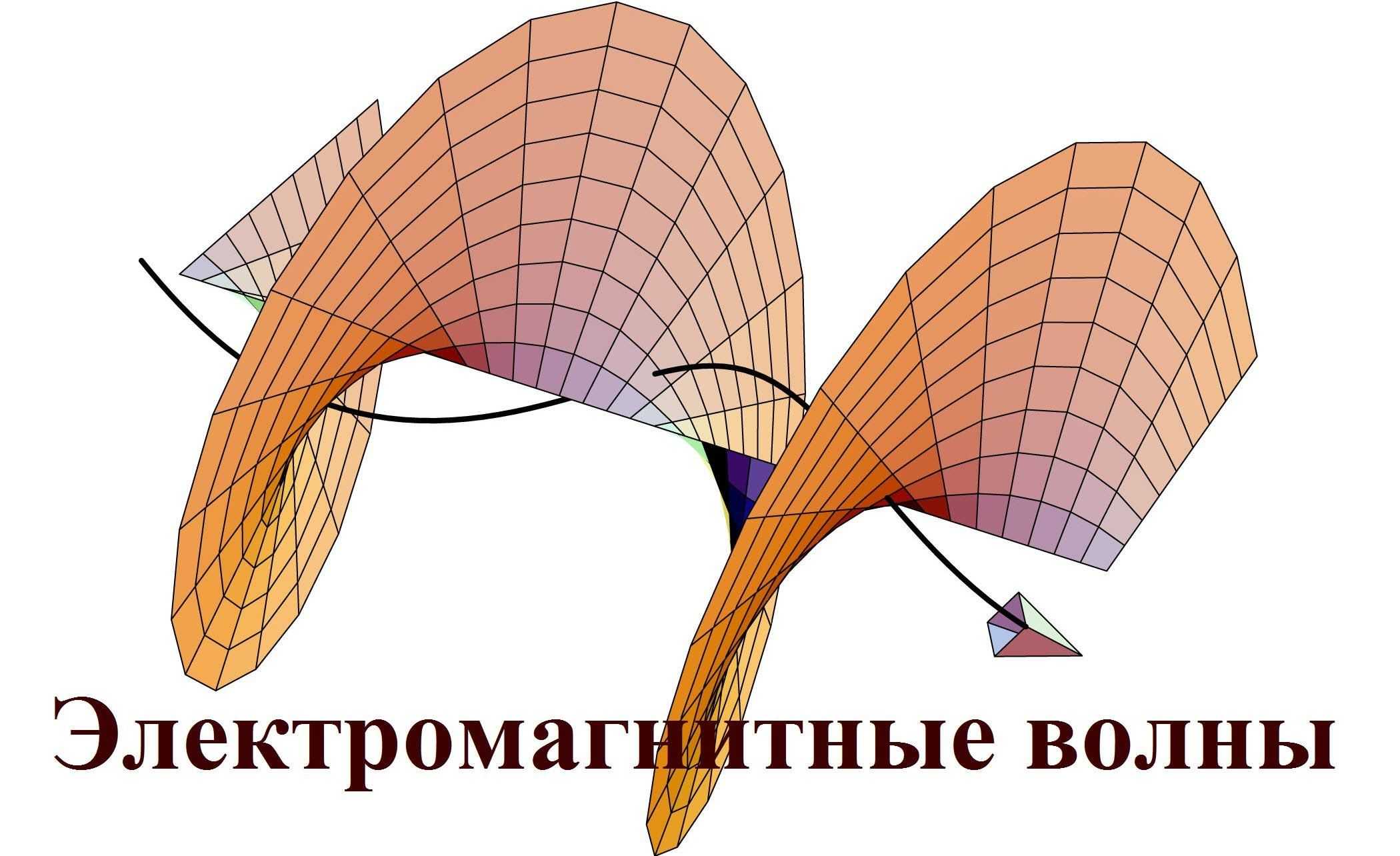 Слободянюк а.и. физика 10/16.11 — physbook