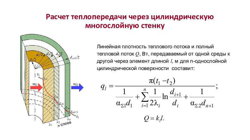 Конвертер величин