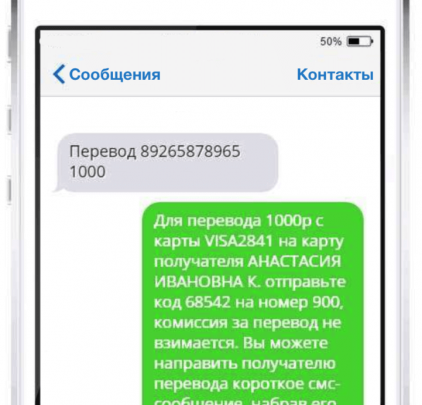 Как отключить смс оповещение банк санкт петербург через приложение