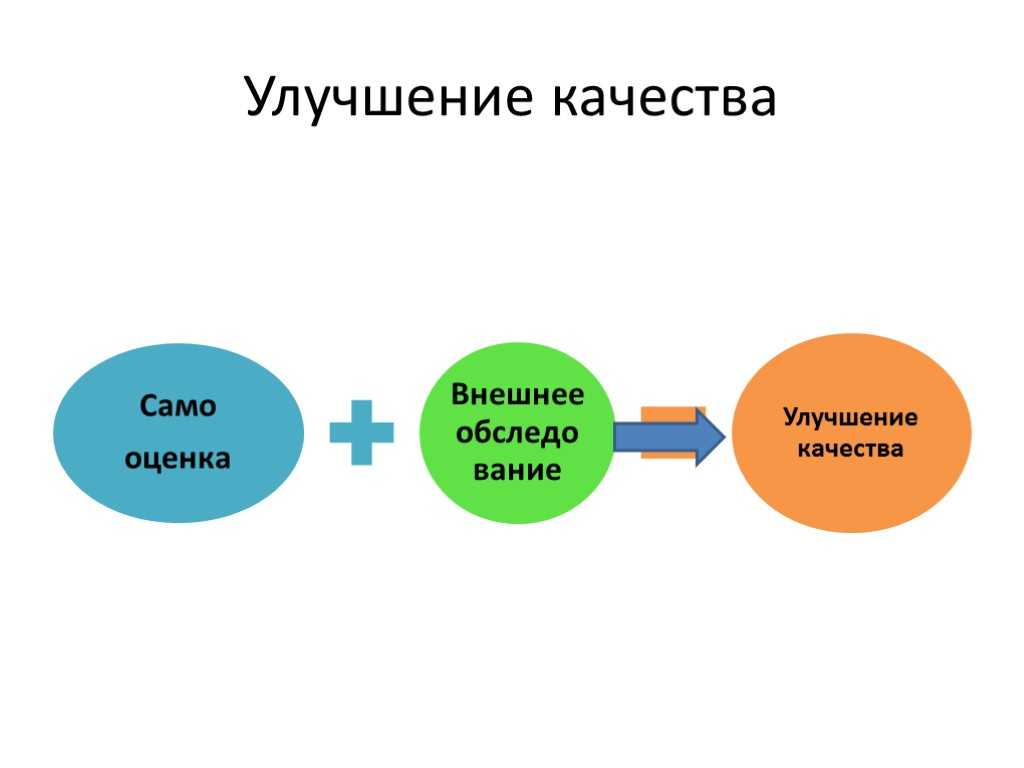 Что такое информационная плотность