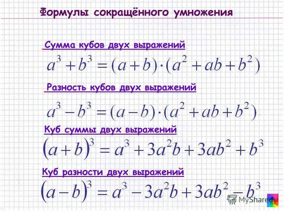 Формулы сокращённого умножения