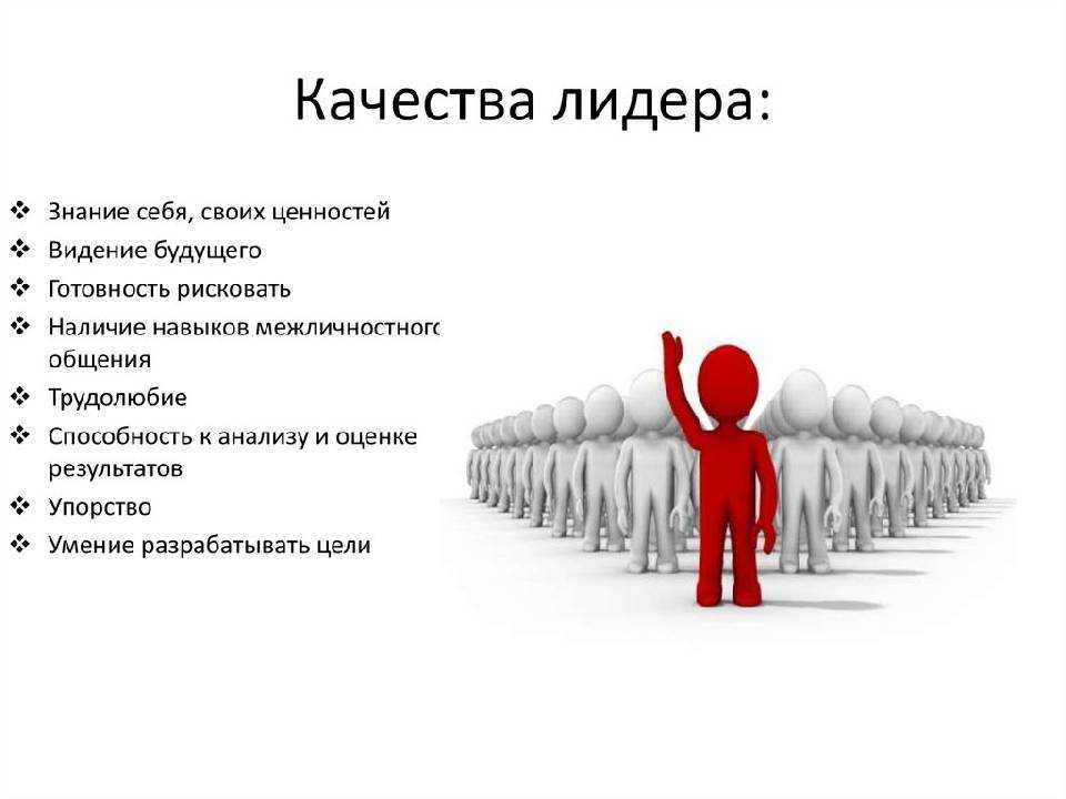 Характеристики дисциплинированного человека и как им стать