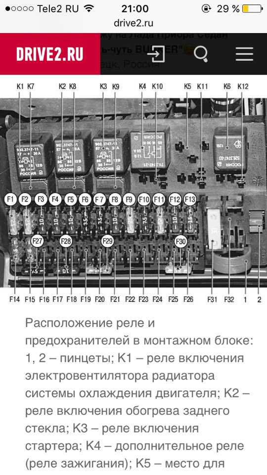 Не работает спидометр на приоре: основные причины, способы ремонта и симптомы