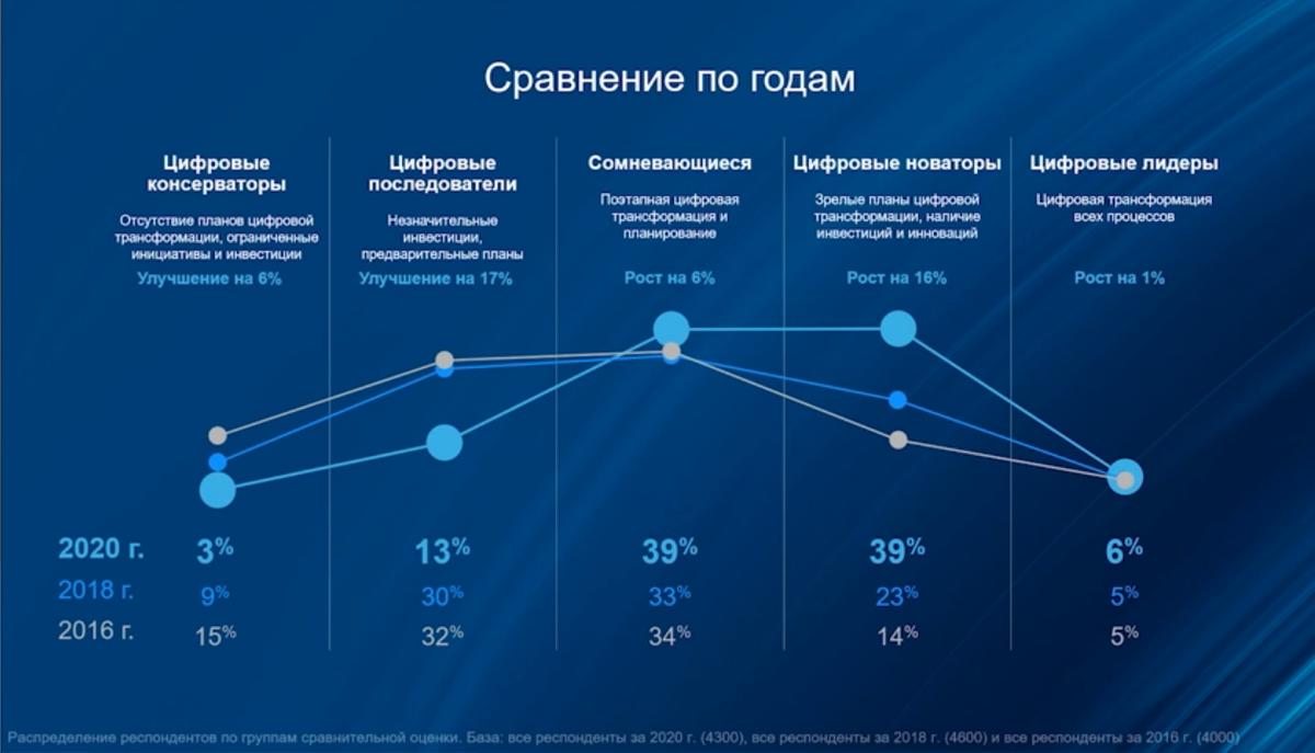 Пути повышения показателей состояния производства и качества продукции | статья в сборнике международной научной конференции