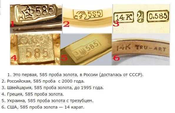 Тайны химической природы золота — история и свойства благородного металла