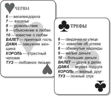 Что означает колода карт? значение символа и знака