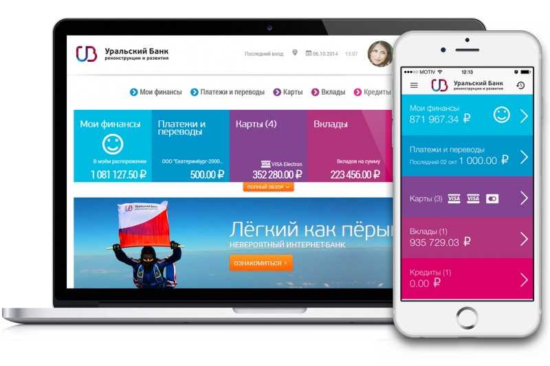 Разберемся какие существуют способы подключения услуги СМС-Банк от УБРиР