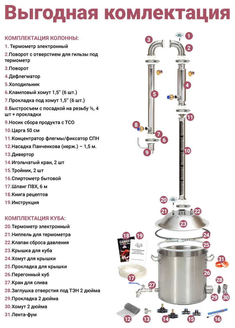Царга для самогонного аппарата