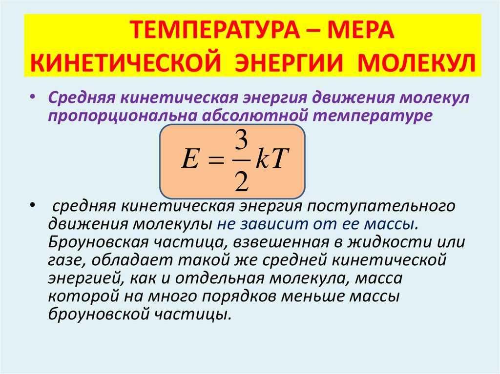 Виды твердых тел