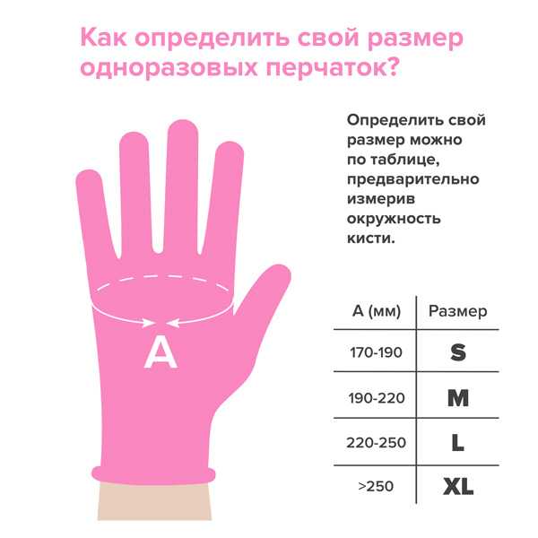 Размеры перчаток: таблица, как определить размер перчаток
