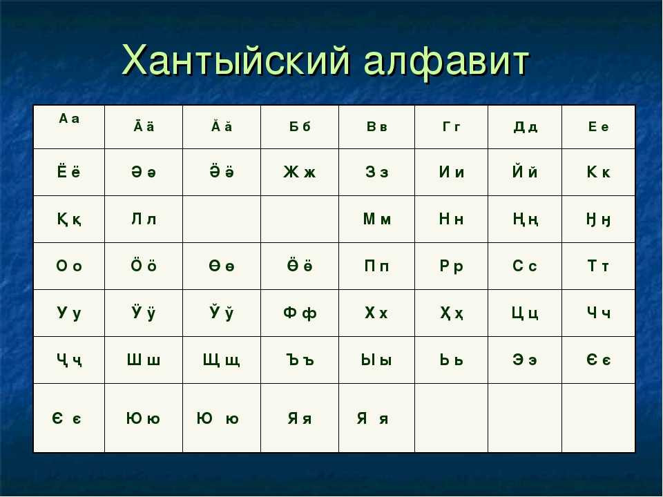 Население монголии