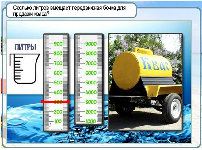 Объем бака фуры