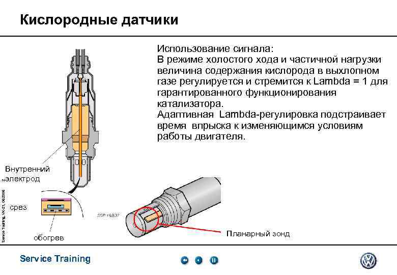 Ошибка р0130: неисправность цепи датчика кислорода (банк 1, датчик 1)
