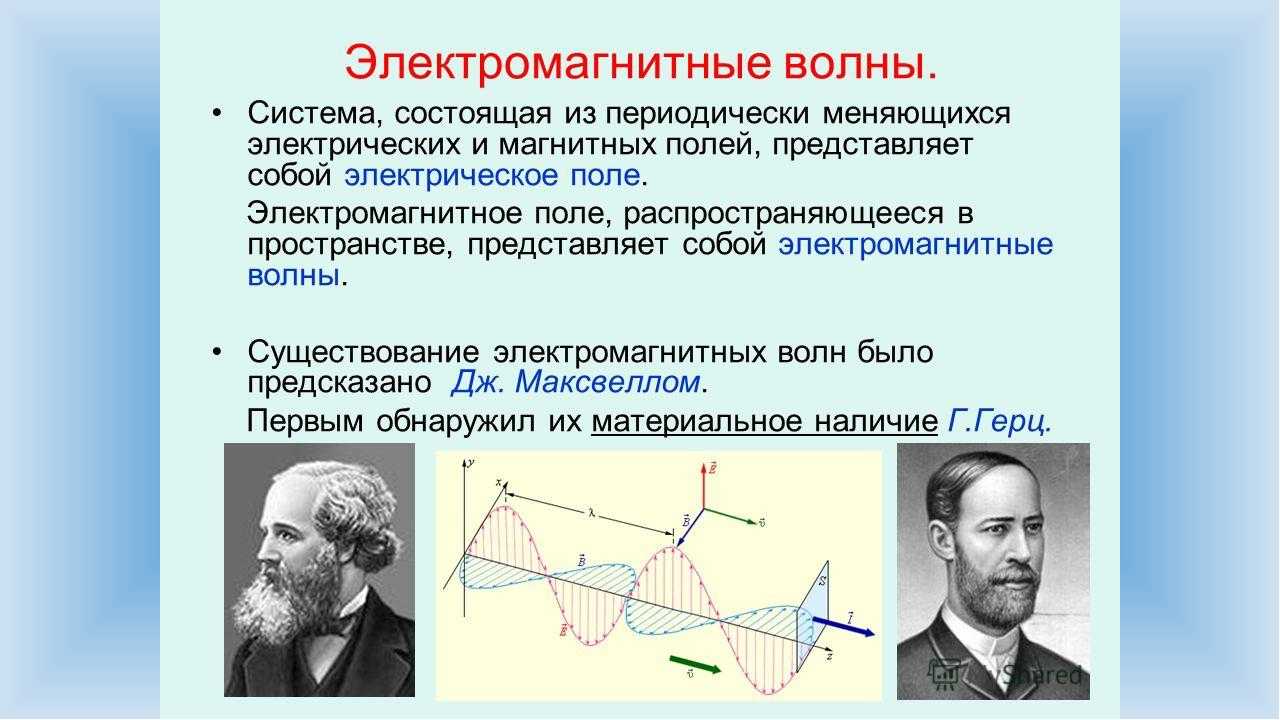 Вектор умова-пойнтинга