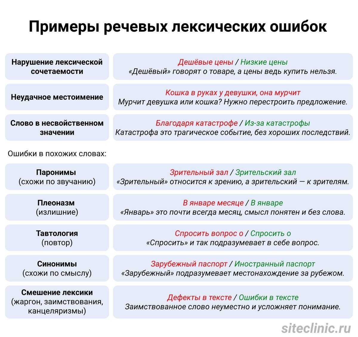 Найти и заменить в excel - statanaliz.info