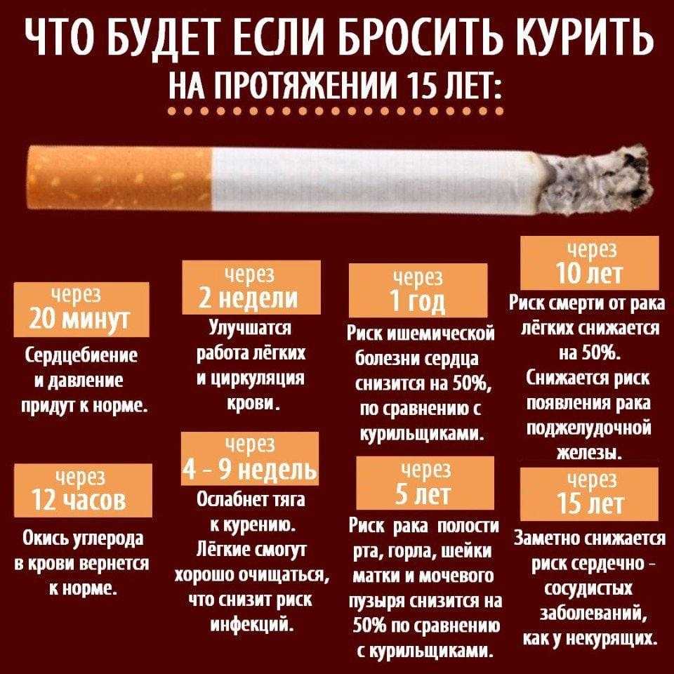 При прочих равных происхождение, значение, примеры