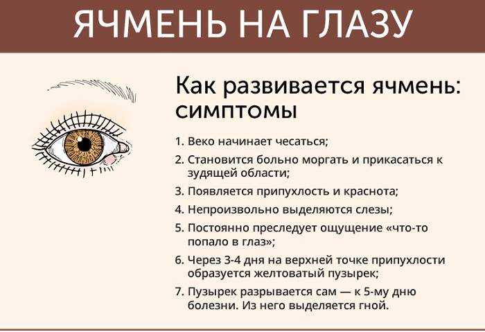Управление вниманием - краткое руководство