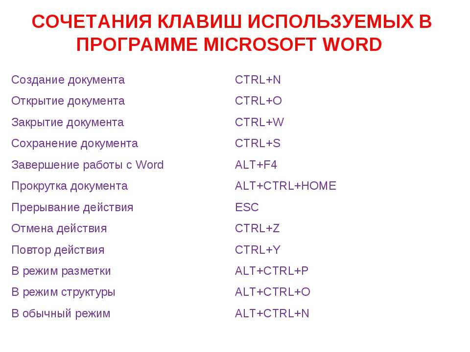 Как сделать красивый текст в ворде и добавить эффекты