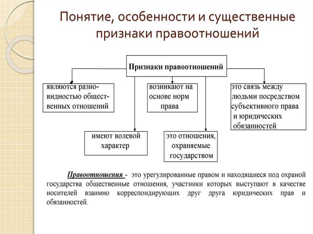 Психические процессы: виды и краткая характеристика | блог 4brain
