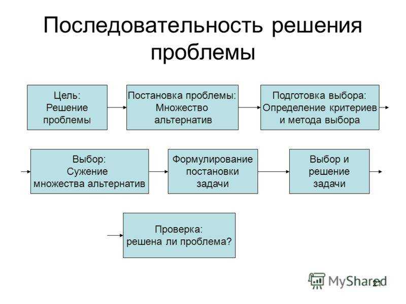 10 разных причин, почему ашка мигает и что это может означать