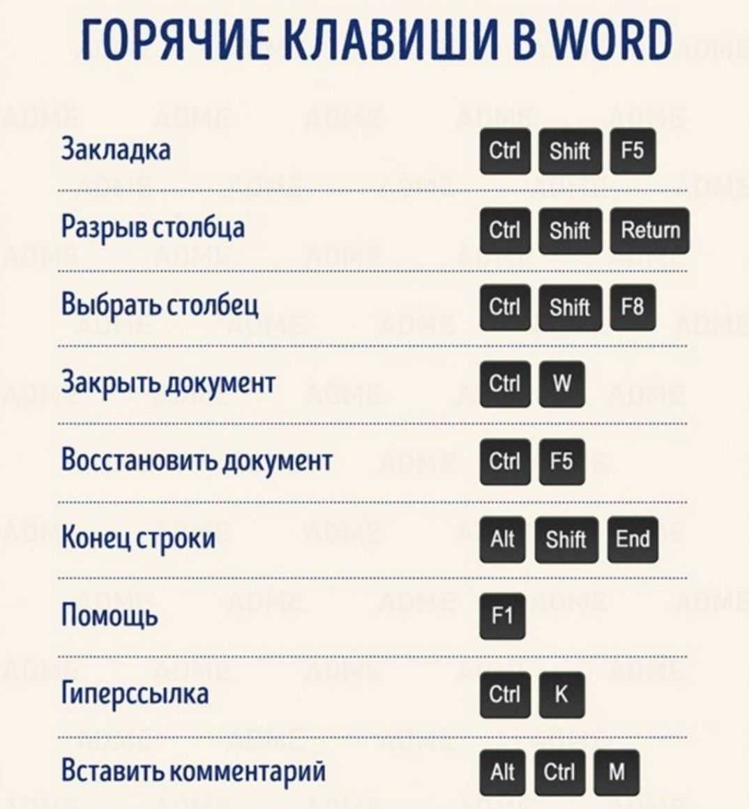 Ворд горячие кливиши: как сменить и настроить [2019]