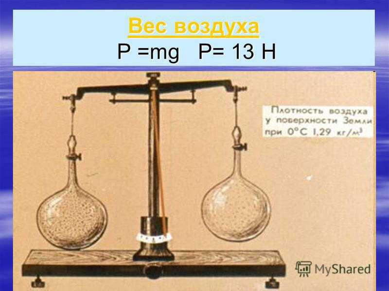 Плотность воздуха, его удельная теплоемкость, вязкость и другие физические свойства: таблицы при различных температурах