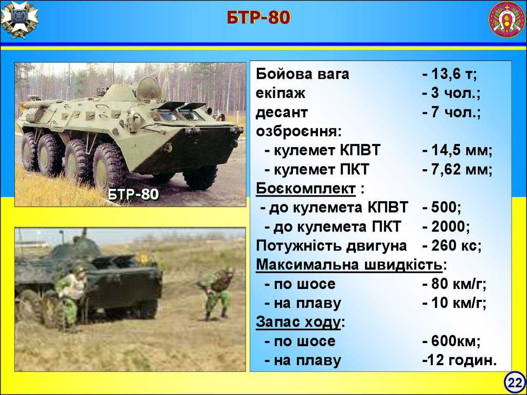 Размер шин для бтр-80: габариты и характеристики - po-stroika.ru