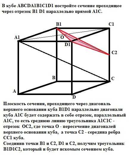 Сколько плоскостей параллельны прямой cd у параллелепипеда, заданного вершинами