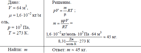 Формула метана в химии - учебник