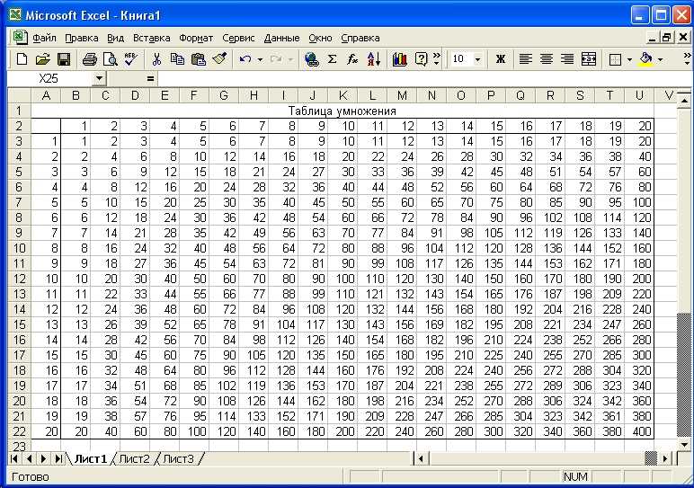 Как создать таблицу умножения в excel: пошаговое руководство